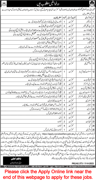 Social Welfare Department Balochistan Jobs 2023 August Lecturers & Others Latest