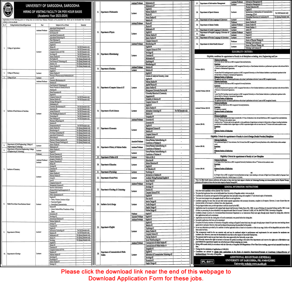 Teaching Faculty Jobs in University of Sargodha 2023 August Application Form Latest