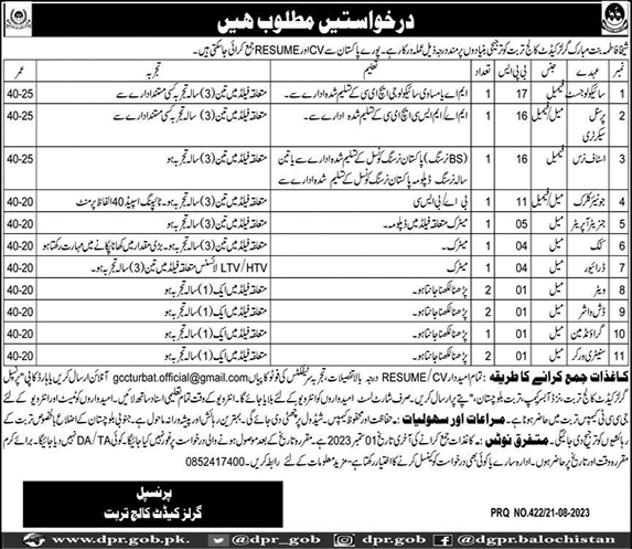 Sheikha Fatima Bint Mubarak Girls Cadet College Turbat Jobs August 2023 Waiters & Others Latest