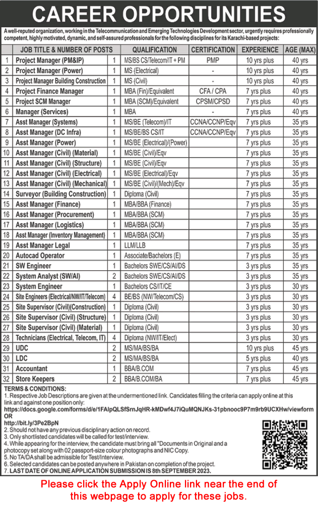 Telecommunication Organization Karachi Jobs 2023 September Apply Online Site Engineers & Others Latest