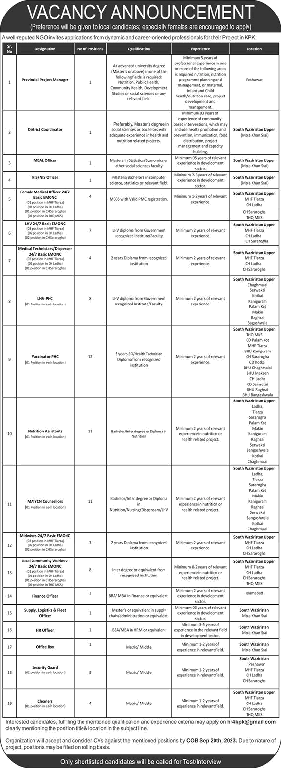 NGO Jobs in KPK 2023 September Vaccinators, Nutrition Assistants & Others Latest