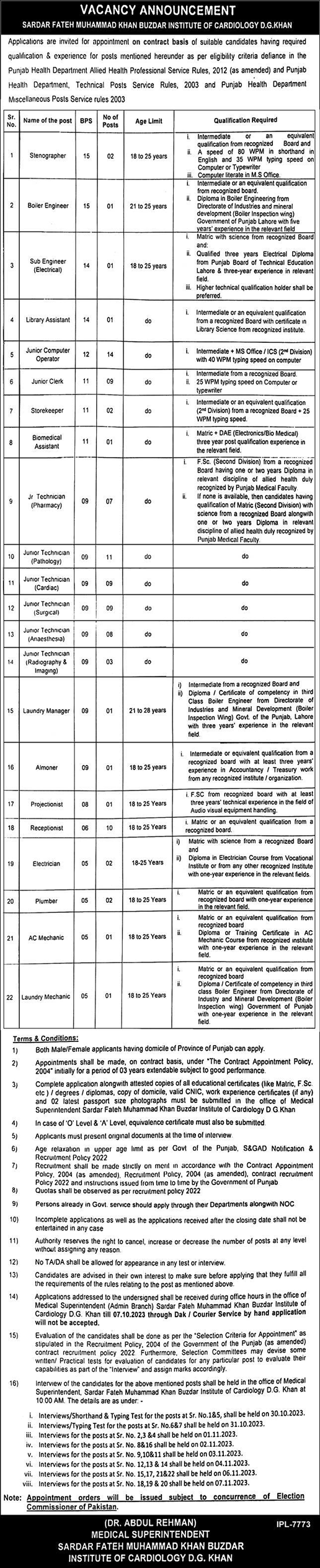 Sardar Fateh Muhammad Khan Buzdar Institute of Cardiology Dera Ghazi Khan Jobs 2023 September Latest