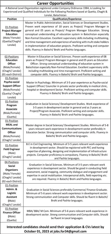 NGO Jobs in Balochistan September 2023 Social Organizers & Others Latest