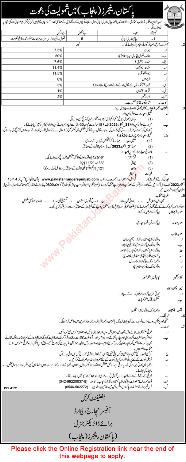 Pakistan Rangers Punjab Jobs October 2023 Online Apply Sipahi General Duty Latest