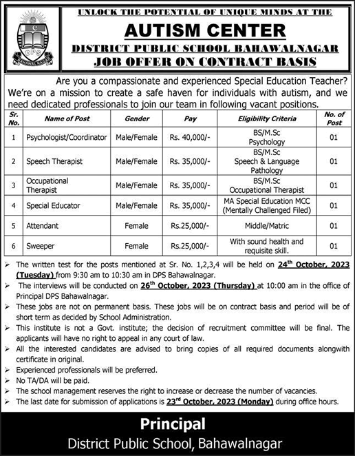 District Public School Bahawalnagar Jobs 2023 October Special Educators & Others DPS Latest