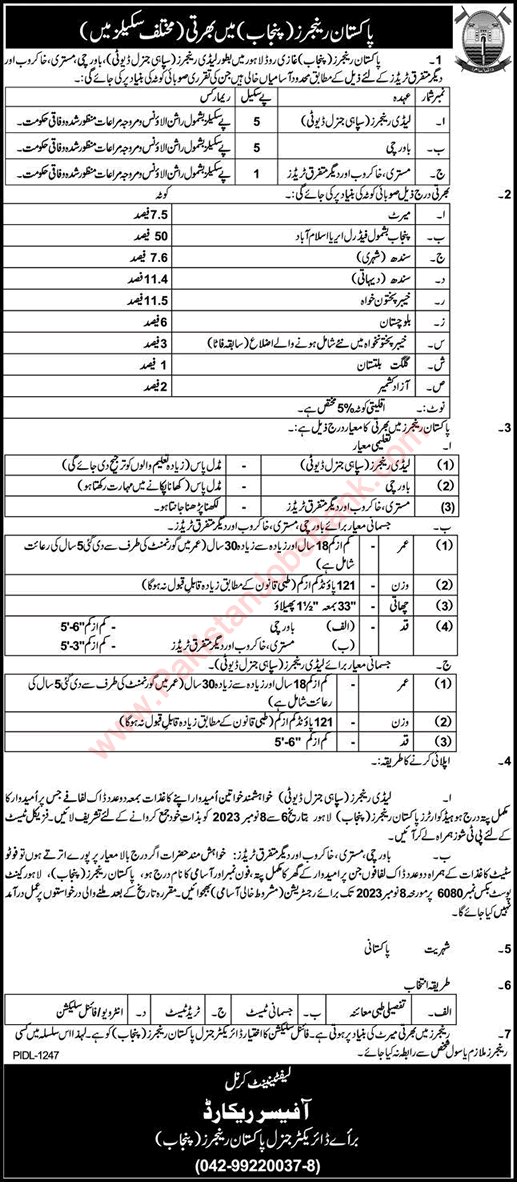 Pakistan Rangers Punjab Jobs October 2023 Lady Rangers & Others Latest