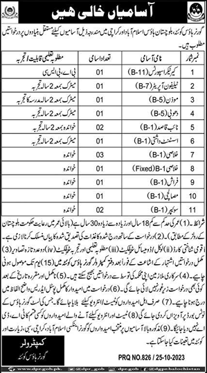 Governor House Jobs October 2023 Khalasi, Naib Qasid & Others Latest