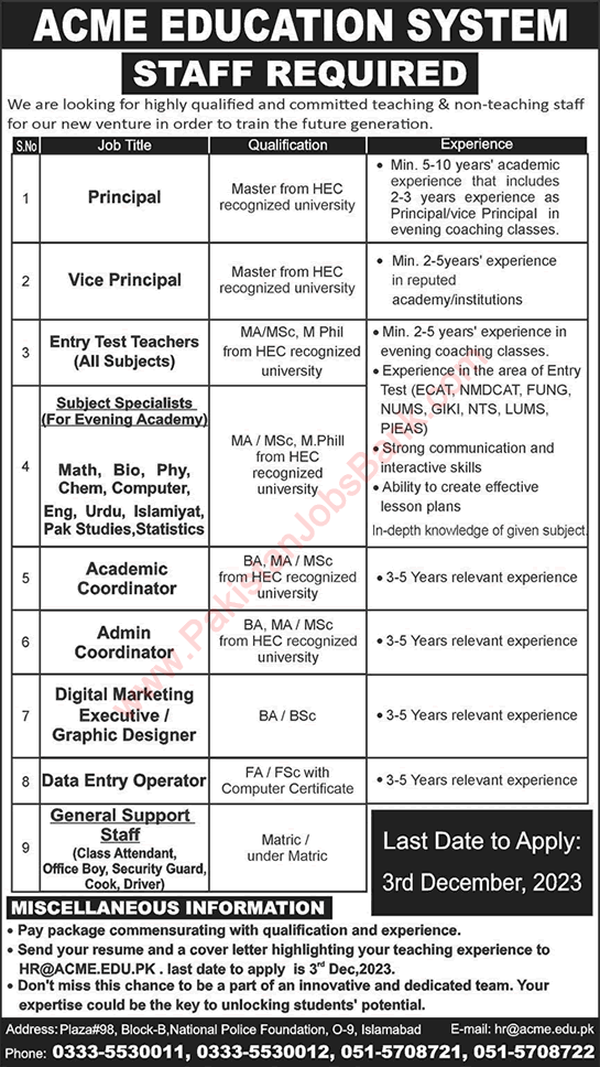 ACME Education System Islamabad Jobs 2023 November Teachers & Others Latest