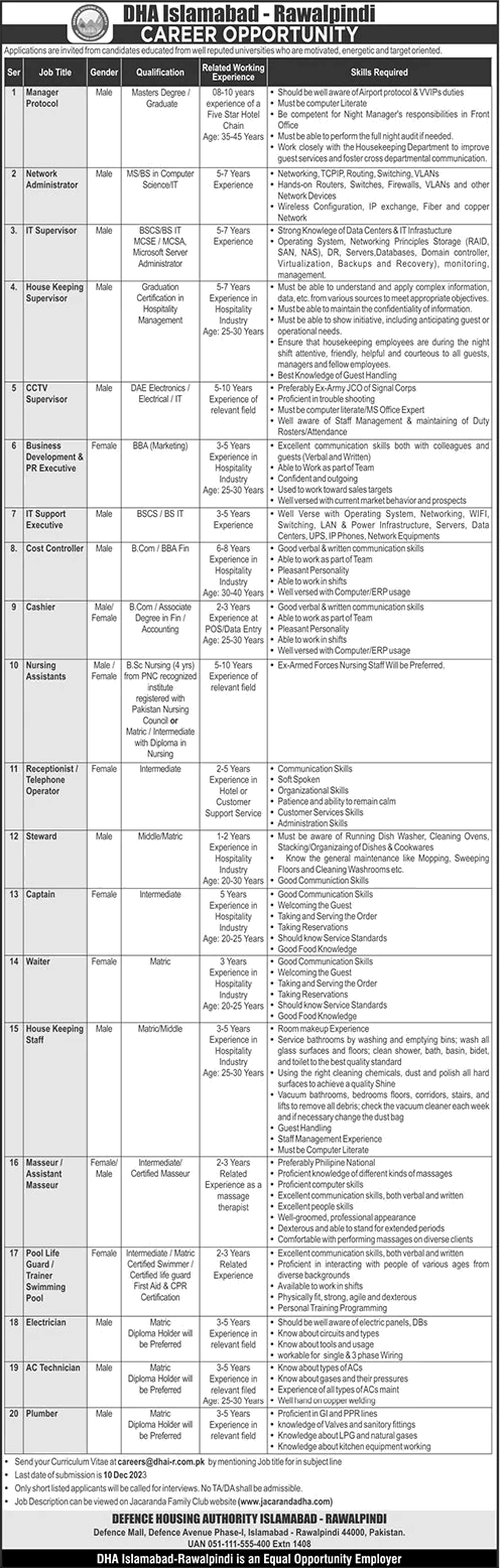 DHA Islamabad / Rawalpindi Jobs December 2023 Defence Housing Authority Latest