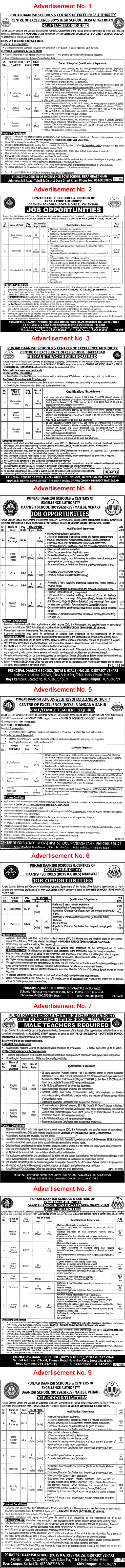 Danish School Jobs December 2023 Teachers & Others Punjab Daanish Schools & Centers of Excellence Authority PDS&CEA Latest