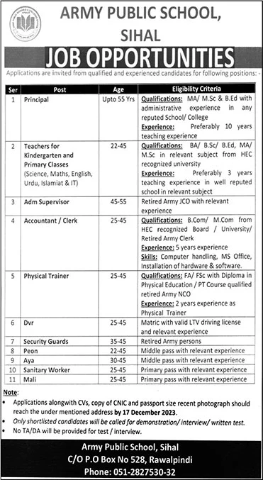 Army Public School Sihal Rawalpindi Jobs December 2023 APS Teachers & Others Latest