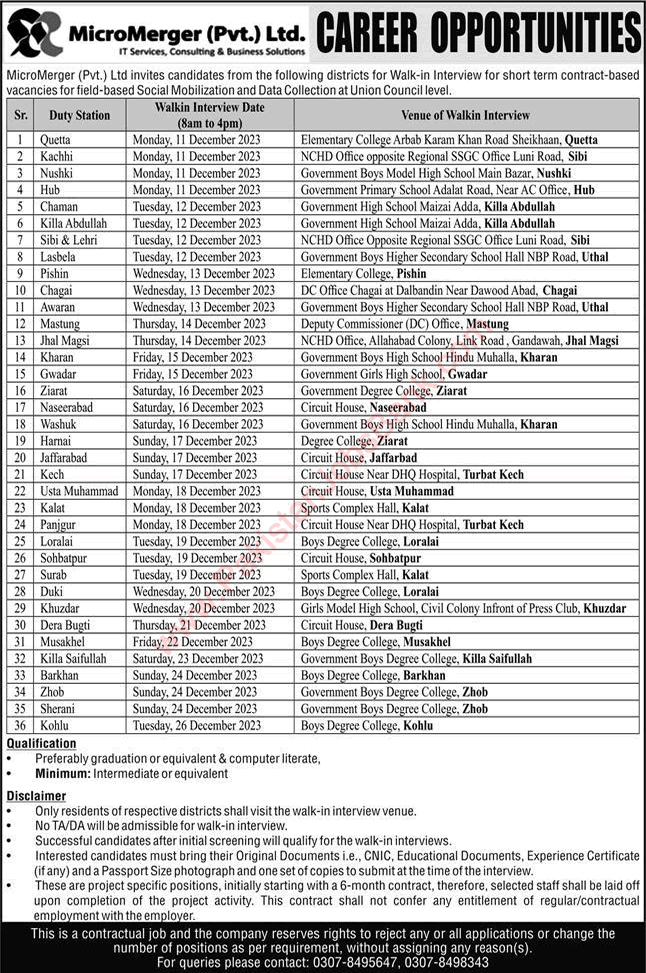 Micromerger Pakistan Jobs December 2023 Social Mobilizer & Data Collectors Walk In Interview Latest