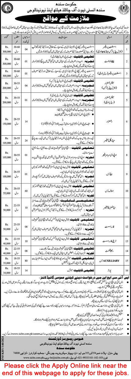 Sindh Institute of Child Health and Neonatology Karachi Jobs 2024 Apply Online Nurses & Others Latest