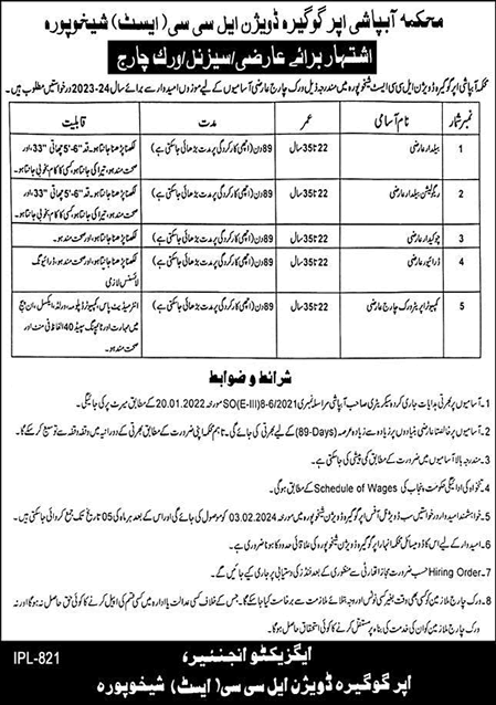 Irrigation Department Sheikhupura Jobs 2024 LCC East Belder, Chowkidar & Others Latest