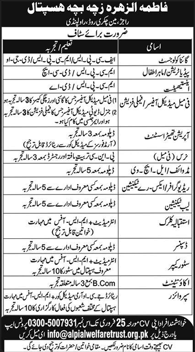 Fatima Tuz Zahra Hospital Rawalpindi Jobs 2024 February Nurse, Medical Officer, LHV, Midwife & Others Latest