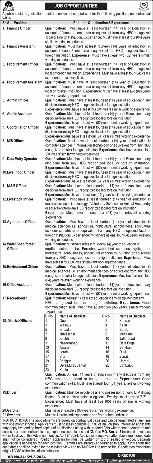 PO Box 16 Quetta Jobs March 2024 Balochistan Public Sector Organization Latest