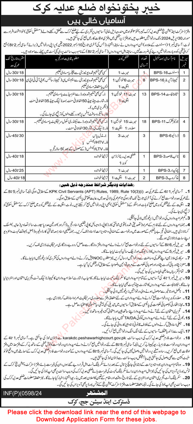 District and Session Court Karak Jobs 2024 March / April Latest