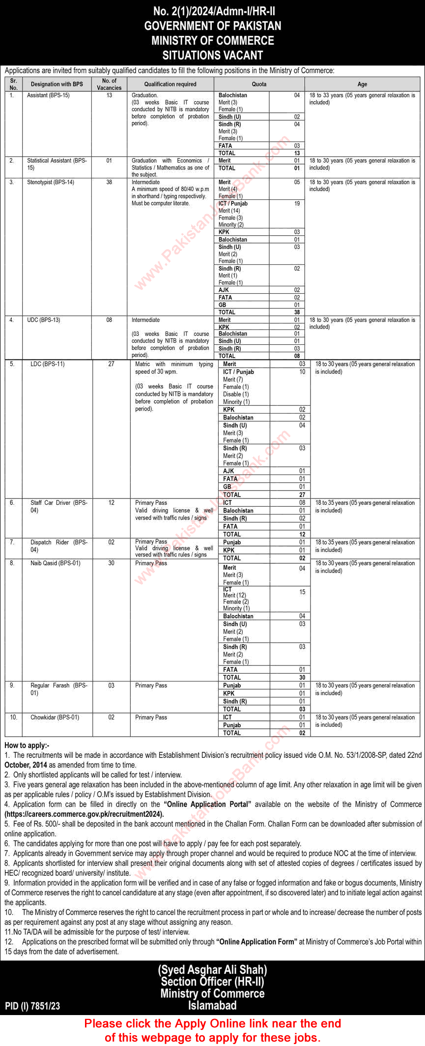 Ministry of Commerce Islamabad Jobs June 2024 Apply Online Stenotypists, Clerks, Naib Qasid & Others Latest