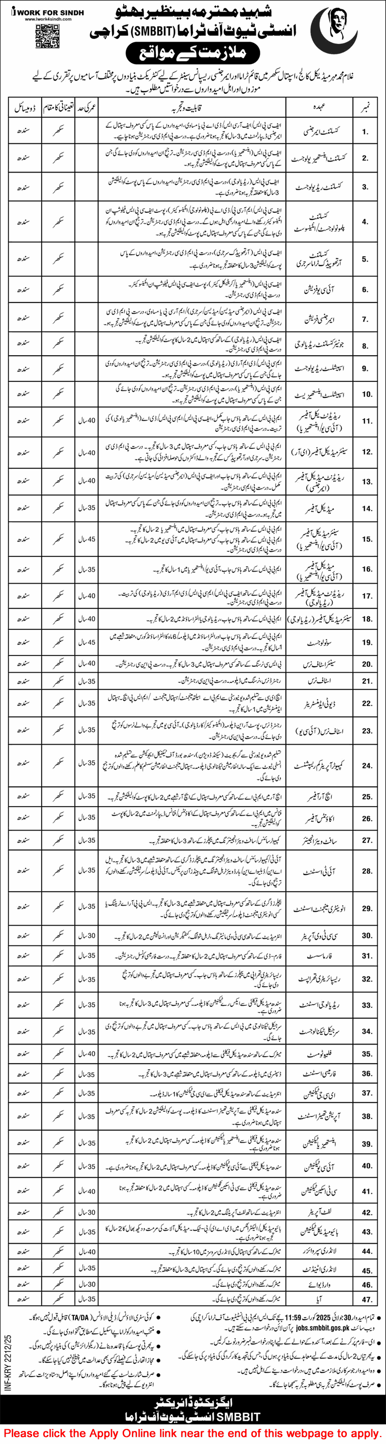 Shaheed Mohtarma Benazir Bhutto Institute of Trauma Karachi Jobs July 2025 Apply Online SMBBIT Latest