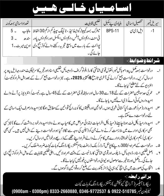 Clerk Jobs in Signals Record Wing Kohat Cantt 2025 September Pakistan Army Latest
