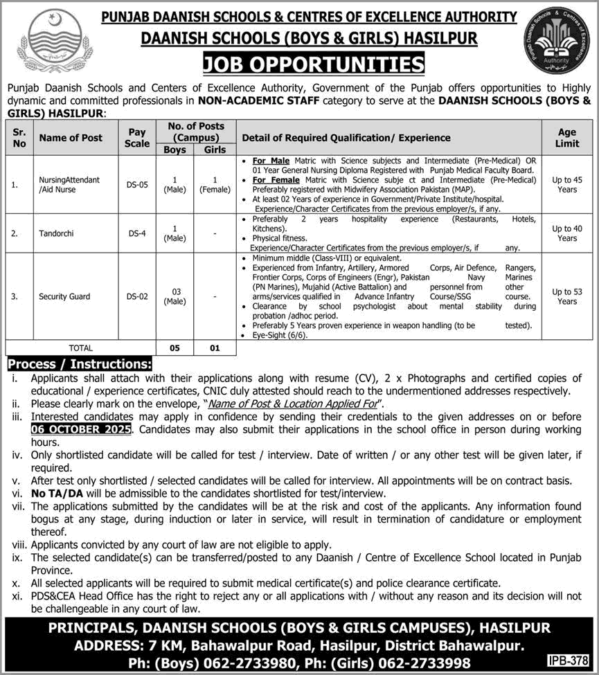 Daanish Schools Hasilpur Jobs September 2025 Security Guards, Tandoorchi & Nursing Attendant Latest