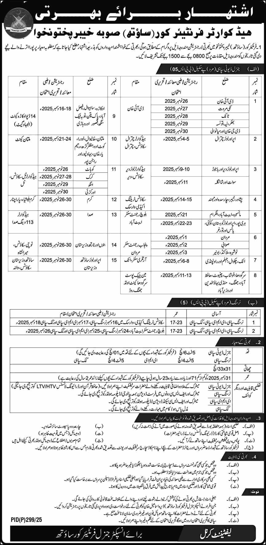 Frontier Corps KPK Jobs November 2025 FC South General Duty Sipahi & Others Latest