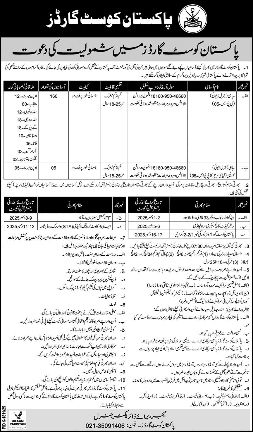 Pakistan Coast Guard Jobs November 2025 December General Duty Sipahi & Lady Searchers Latest