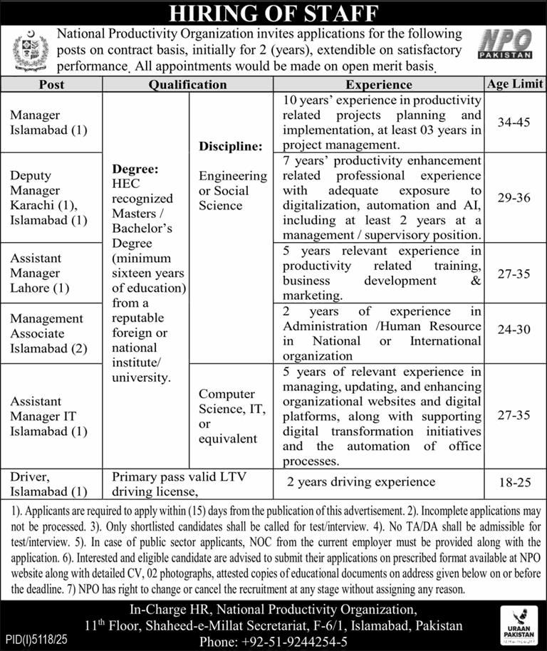 National Productivity Organization Pakistan Jobs December 2025 Management Associates & Others NPO Latest