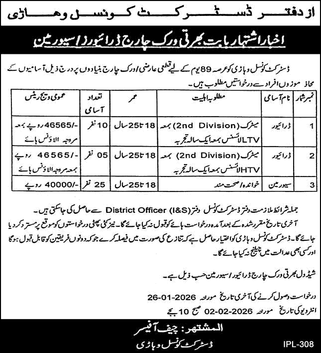 District Council Vehari Jobs 2026 Sewerman & Drivers Latest
