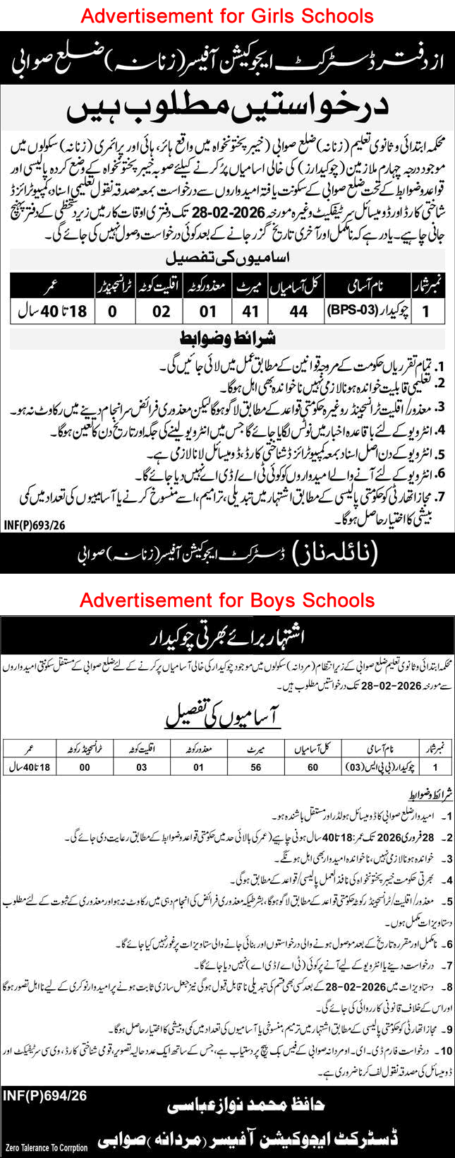 Chowkidar Jobs in Education Department Swabi 2026 February ESED KPK Latest