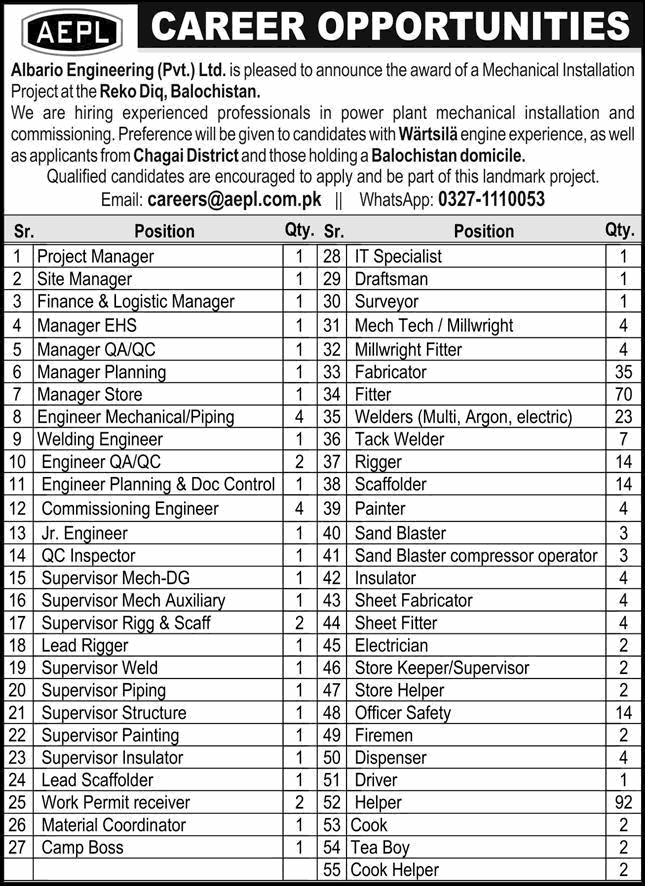 Albario Engineering Pvt Ltd Balochistan Jobs 2026 March Fitters, Helpers, Fabricators, Welders & Others AEPL Latest