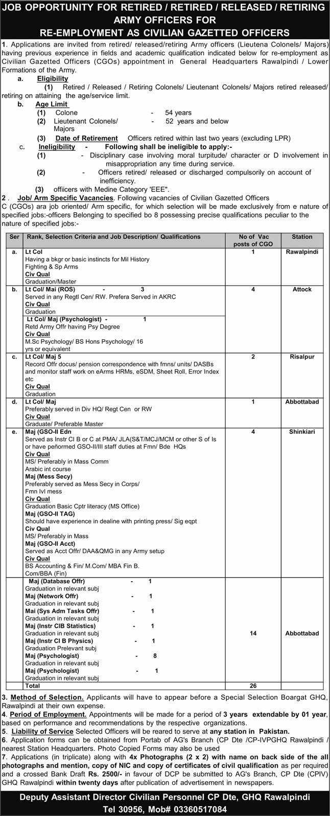 Jobs for Retired Army Officers in Pakistan Army 2026 March / April Re-Employment as Civilian Gazetted Officers Latest