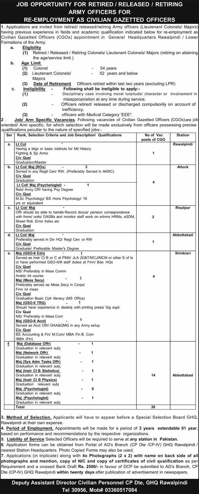 Jobs for Retired Army Officers in Pakistan Army April 2026 Re-Employment as Civilian Gazetted Officers Latest