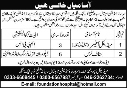 Sarwar Foundation Hospital Rajana Toba Tek Singh Jobs 2026 April Medical Officers & Staff Nurses Latest