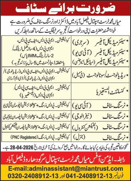 Mian Muhammad Trust Hospital Faisalabad Jobs 2026 April Nurses, Medical Officers & Specialist Doctors Latest
