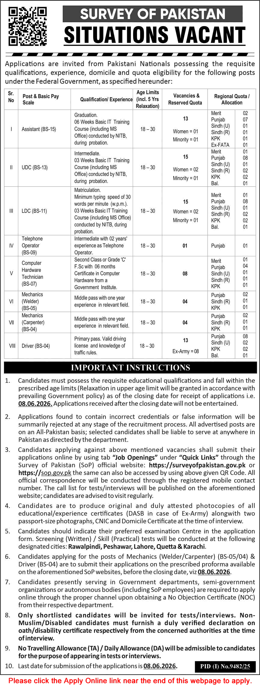Survey of Pakistan Jobs 2026 May Apply Online Clerks, Assistants, Drivers & Others Latest