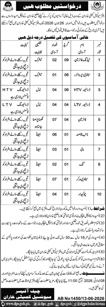 Municipal Committee Kharan Jobs 2026 June Fireman, Sanitary Workers, Naib Qasid & Others Latest