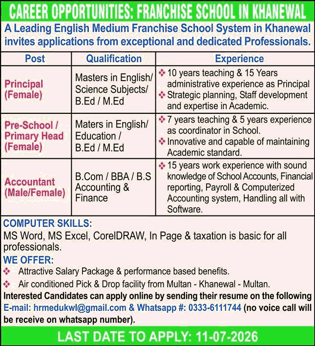 School Jobs in Khanewal June 2026 July Teachers, Principal & Accountant Latest