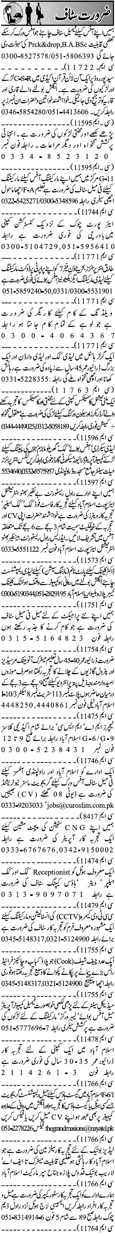 Misc. Jobs in Islamabad/Rawalpindi Classified