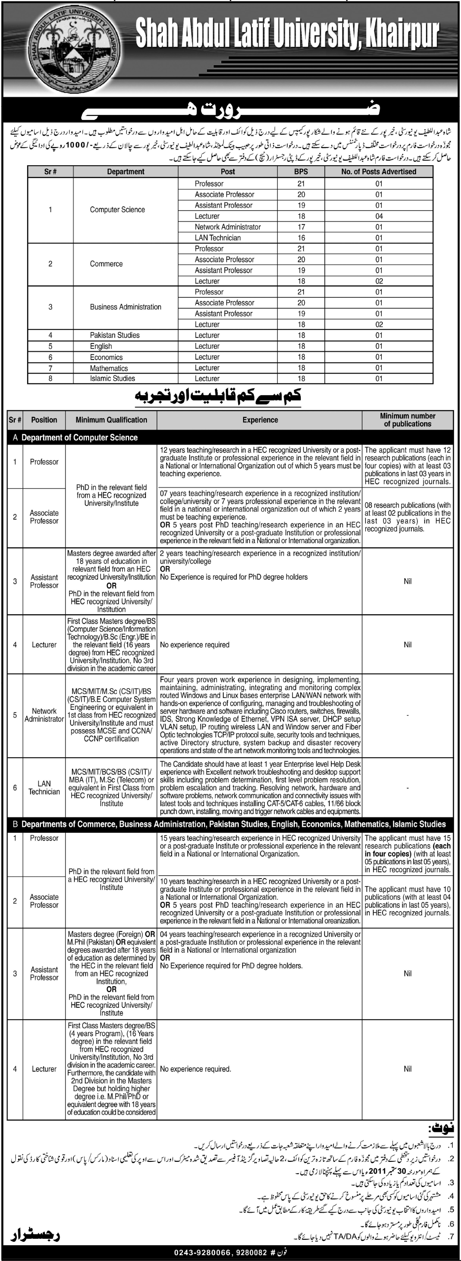 Job Opportunities in Shah Abdul Latif University, Khairpur