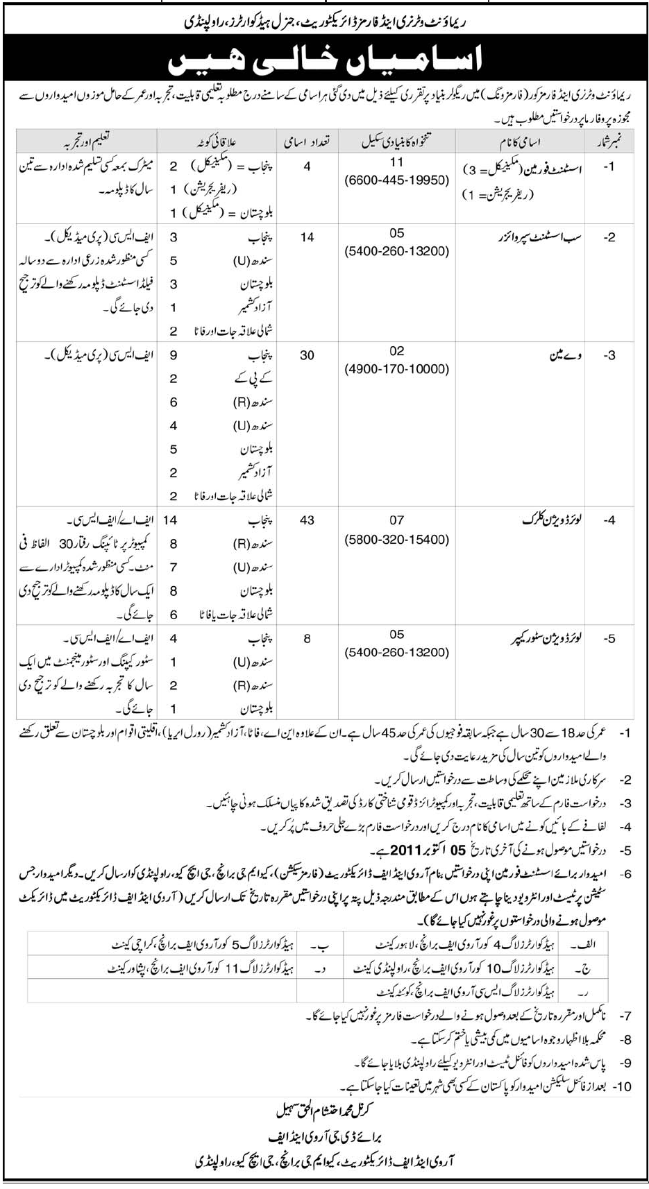 Jobs in Remount Veterinary Farms Core