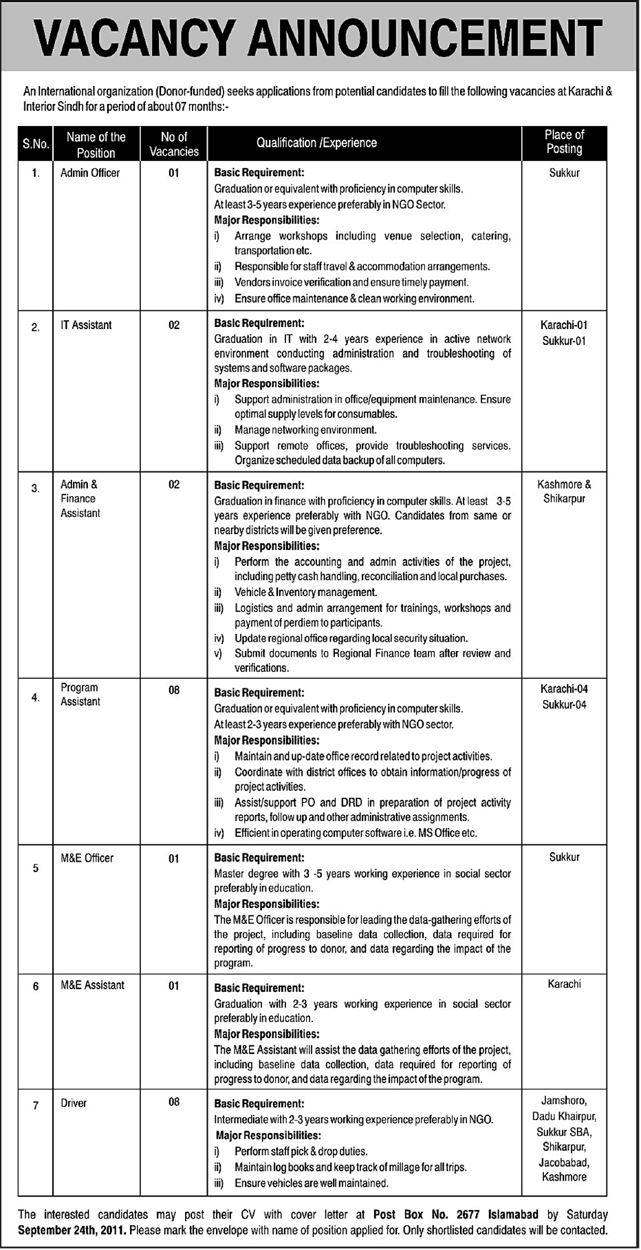 Vacancy Announcement in An International Organization (Donor-Funded)