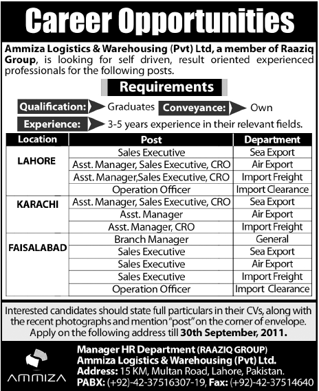 Career Opportunities in Ammiza Logistics & Warehousing Pvt Ltd