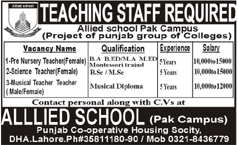 Teaching Staff Required in Allied School Pak Campus