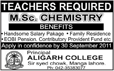 Teachers Required