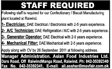 Staff Required in Confectionary/Biscuit Manufacturing Plant