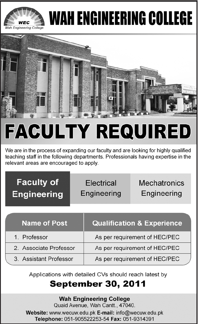 Faculty Required Wah Engineering College