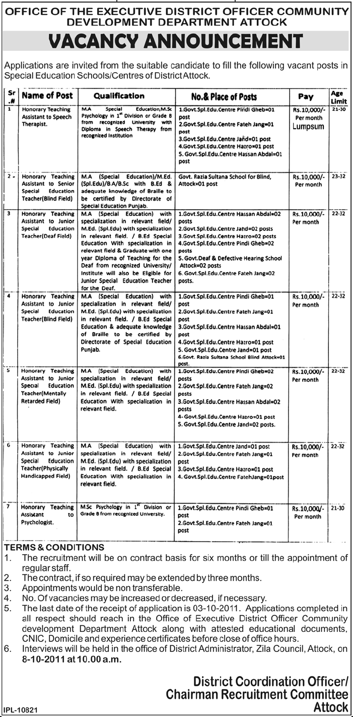 Vacancies Announcement in Office of the Executive District Officer Community Development Department Attock