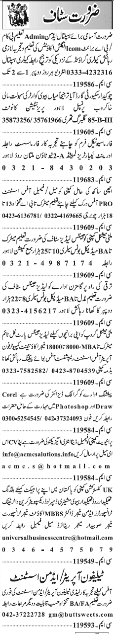 Misc. Jobs in Lahore Jang Classified 2