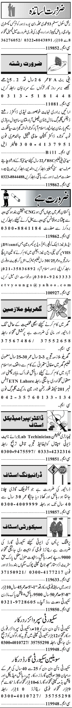 Misc. Jobs in Lahore Jang Classified 2